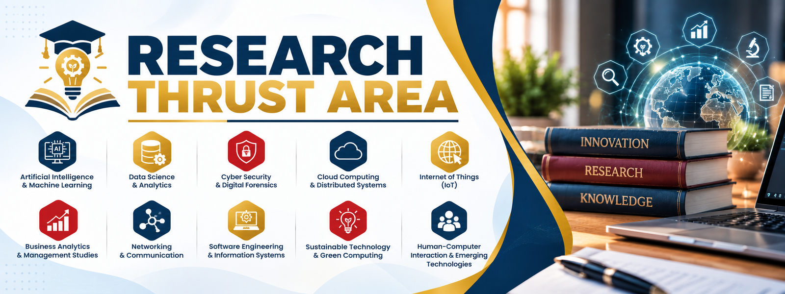 Research Thrust Areas